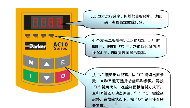 派克變頻器如何調(diào)試？變頻器的空載通電驗及電機空載運行？