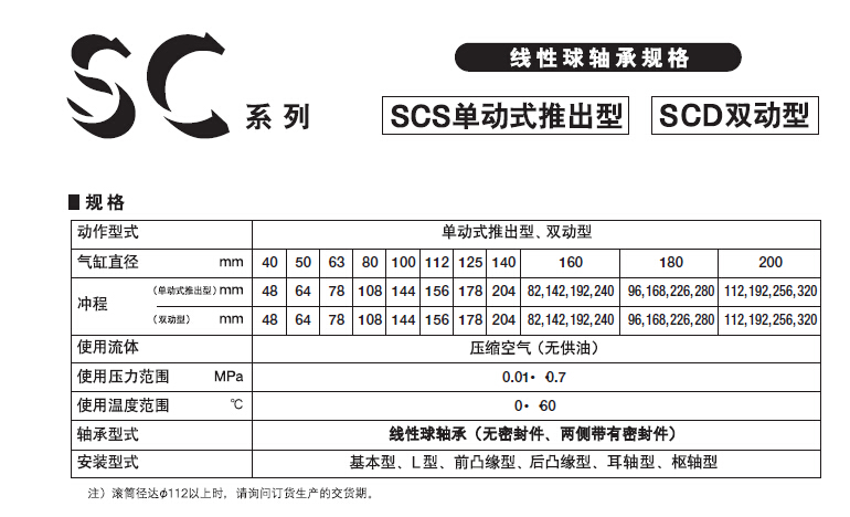 日本藤倉(cāng)/Fujikura氣缸SCD-50-64-B0-P現(xiàn)貨一級(jí)代理氣缸規(guī)格