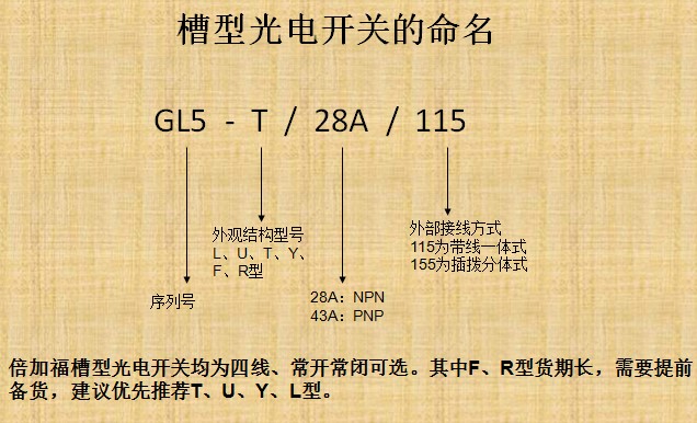 倍加福接近開關(guān)、光電開關(guān)等產(chǎn)品技術(shù)培訓會