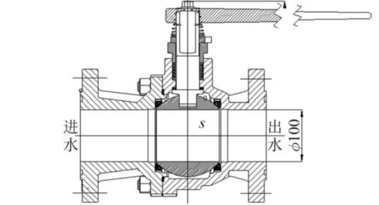 電動(dòng)PID調(diào)節(jié)閥是什么，PID調(diào)節(jié)閥如何使用？