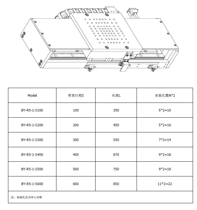 博揚直線電機BY-R5-1系列尺寸