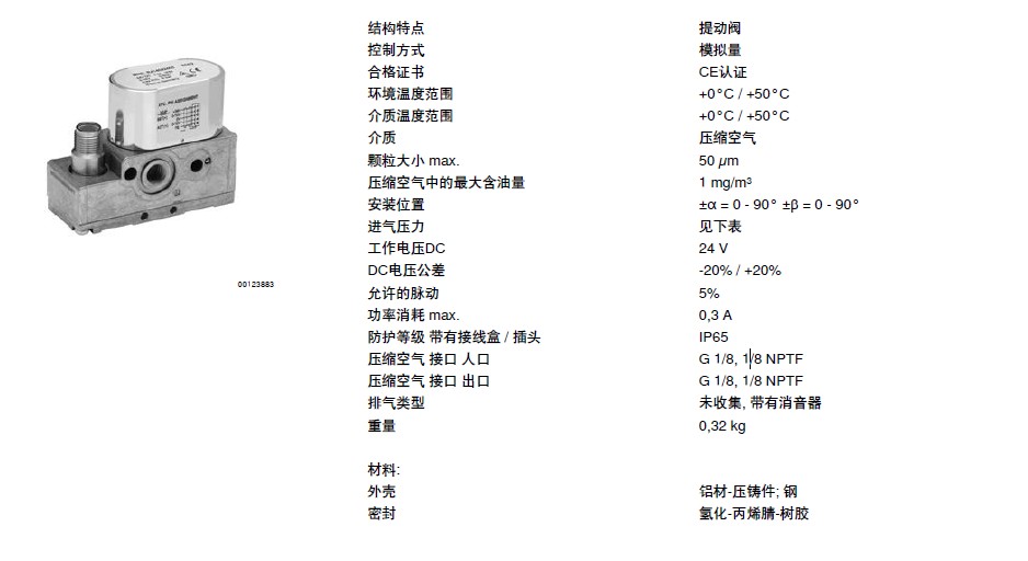 力士樂電磁閥壓力調(diào)節(jié)閥