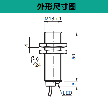 尺寸圖