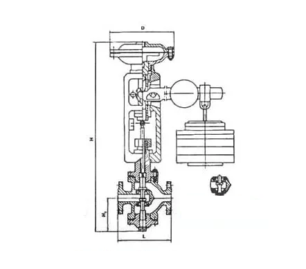 自力式調(diào)節(jié)閥原理是利用閥門(mén)元件運(yùn)作？