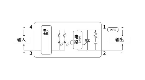 選擇正確的定時(shí)器時(shí)間繼電器，并確保其正確安裝和維護(hù)